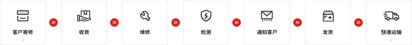 铂莱国际仪器